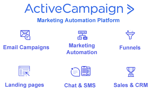 ActiveCampaign Features