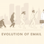 Evolution of Email Marketing Design in 2024: Discover Trends